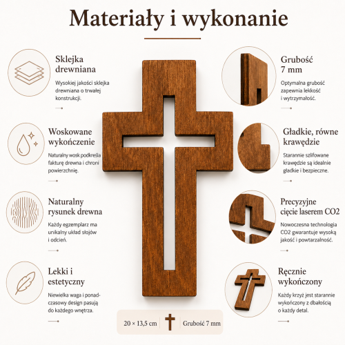Krzyż drewniany na ścianę ze sklejki woskowanej, materiał