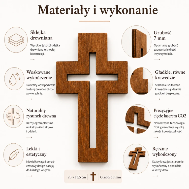 Krzyż drewniany na ścianę ze sklejki woskowanej, materiał